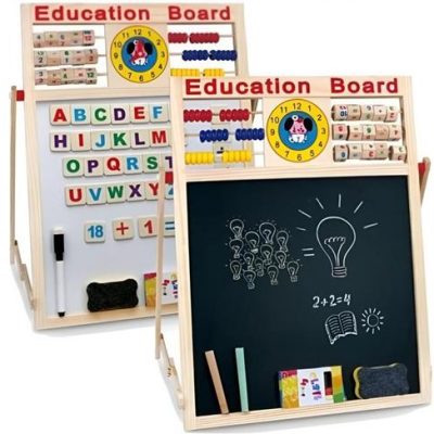 Brainware Multi Functional Education Board
